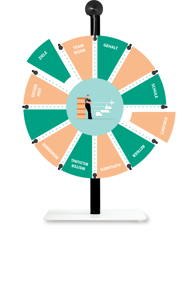 table roue de fortune champ alternatif