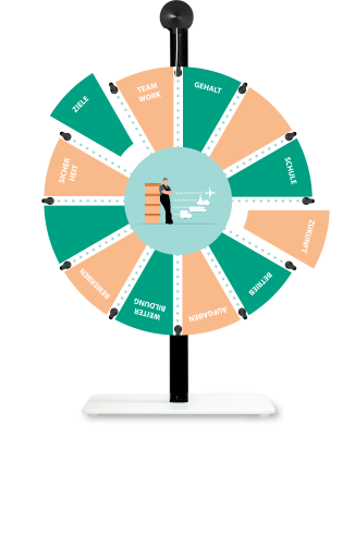 roue de la fortune basic basic