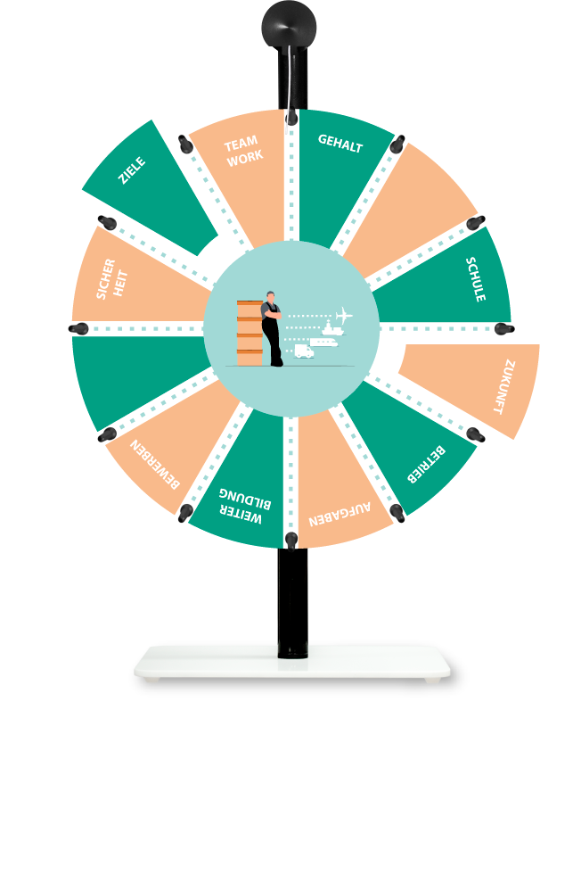 table roue de fortune champ alternatif